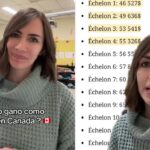 Cuanto Gana Un Profesor En Canada